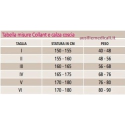 MEDI 1450SF COLLANT 140 DENARI MM/HG 18 DM - immagine 2