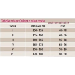 MEDI 7004SF COLLANT 70 DENARI MM/HG 14 SF DM - immagine 2