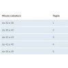 GIBAUD JUNIOR WALKER EQUALIZER TUTORE FISSO PER TIBIO TARSICA DM - immagine 2