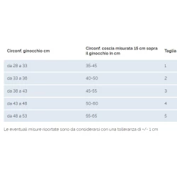 GIBAUD ROTULGIB GINOCCHIERA ROTULEA DM - immagine 2